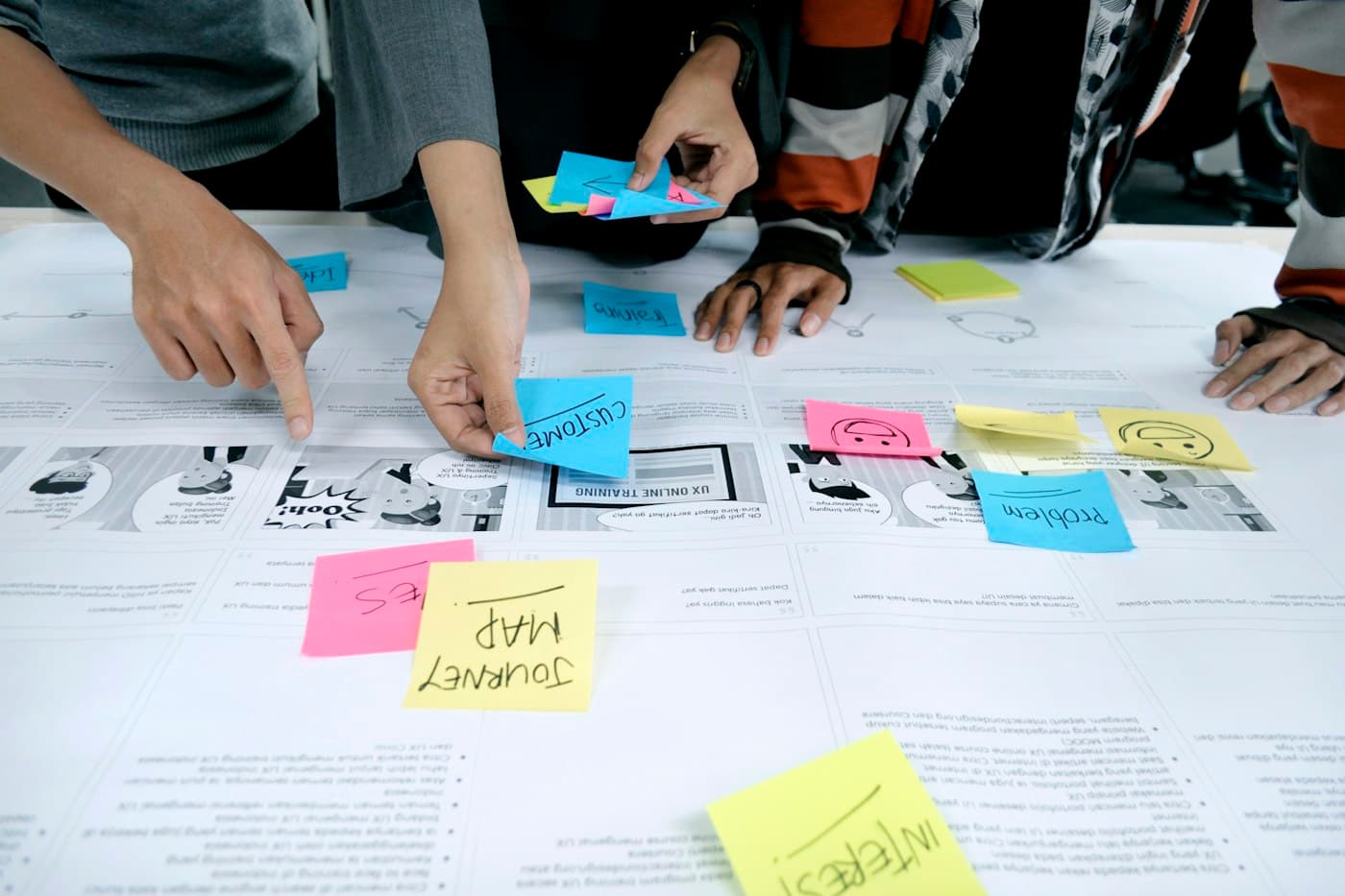 Team ordent post-its op een customer journey map